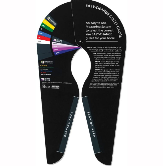 Easy Change Gullet System Gullet Gauge
