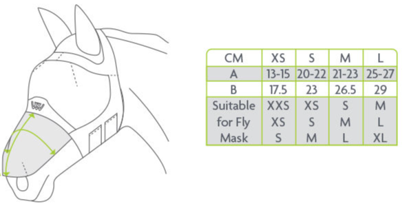 Woof Wear Nose Protector